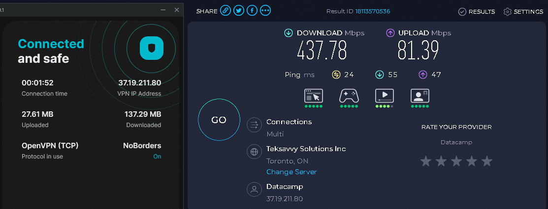 surfshark CA speed test